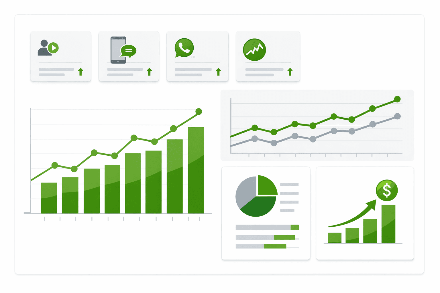 Comment Mesurer le ROI du WhatsApp Marketing : KPIs et Benchmarks 2026