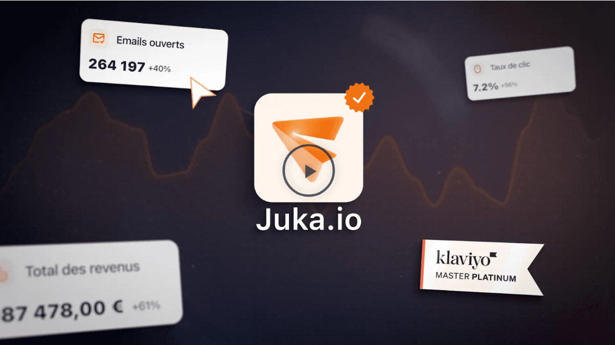 Juka: The Alternative to Scale Your E-Commerce Brand Through Klaviyo Email Marketing